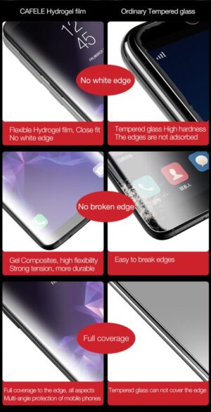 محافظ صفحه نمایش نانو تمام صفحه سامسونگ CAFELE Nano Glass | Galaxy S8
