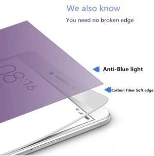 محافظ صفحه نمایش نانو رنگی فول سایز شیائومی CAFELE Nano glass | mi max 2