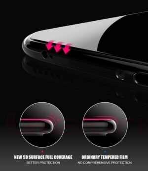 محافظ صفحه تمام چسب آیفون MB Full Coverage 5D Glass iphone 6 | iphone 6s