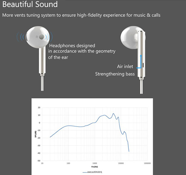 هندزفری اصلی هواوی Huawei Original Super Driver Unit Headphone | AM116