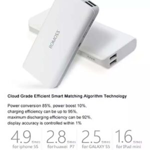 پاور بانک سریع روموس Romoss Dual USB Lithium-Ion Power Bank | Sense 4+