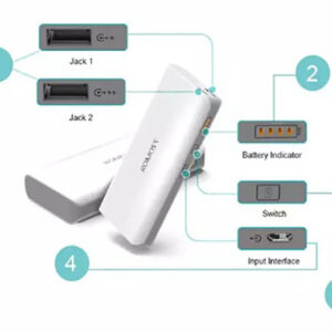 پاور بانک سریع روموس Romoss Dual USB Lithium-Ion Power Bank | Sense 4+