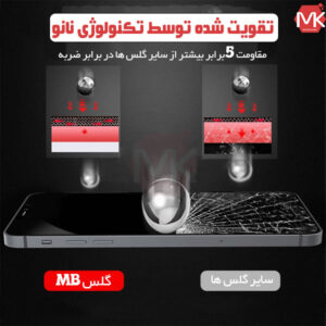 محافظ صفحه تقویت شده آیفون 5D MB Glass | iphone 12 Pro Max