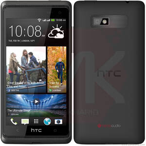 لوازم جانبی گوشی اچ تی سی HTC Desire 600